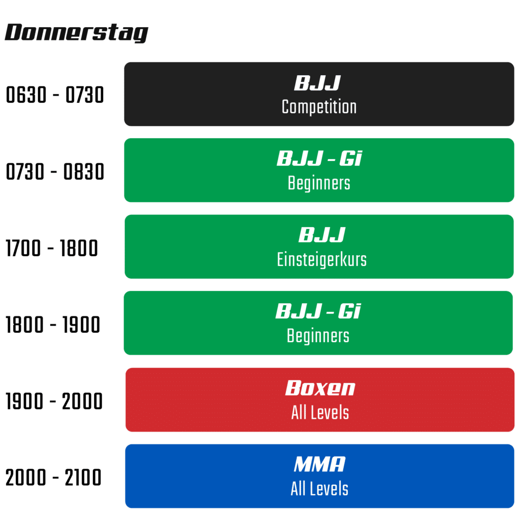 Donnerstag