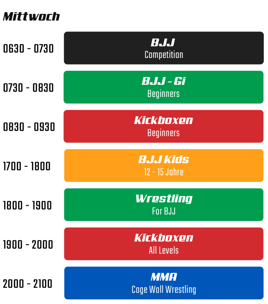 Trainingsplan Mittwoch